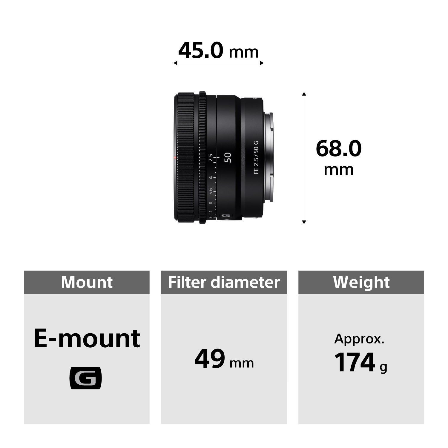 Alpha-Universe-Sony-50MM-F25-G-SEL50F25G_spec_cm.jpg